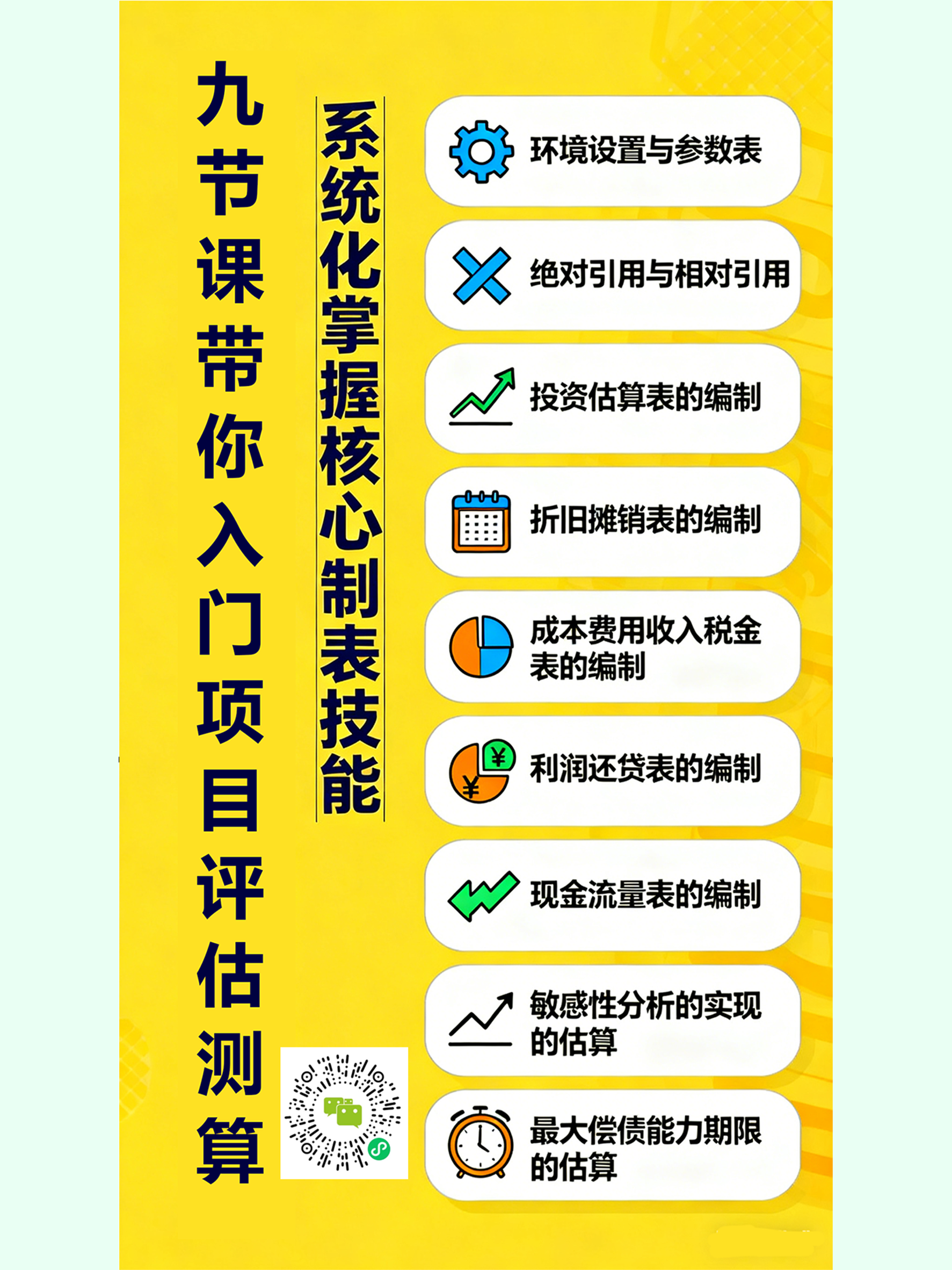 九节课带你入门项目评估测算